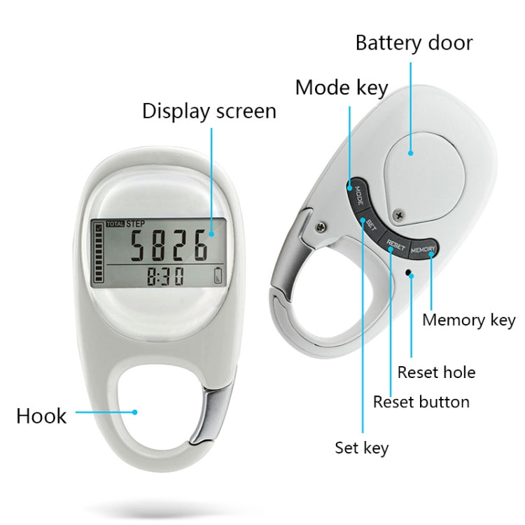 Portachiavi con moschettone Pedometro 3D, Carabiner