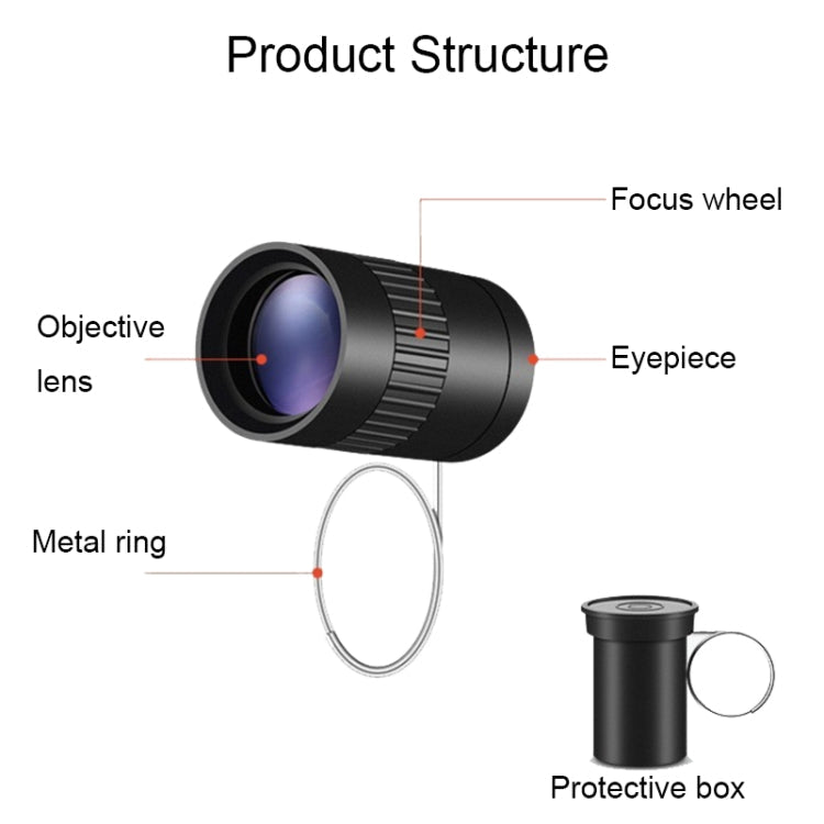 Oc301 Mini telescopio ad anello HD 5X, 5X