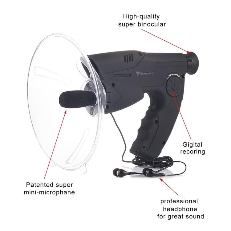 Solaraway TN-02 8X Prisma Sistema Ottico Orbitor Osservatore Naturale con Registrazione Digitale, Supporto Scheda TF e Jack per Cuffie, 8X Natural Observer
