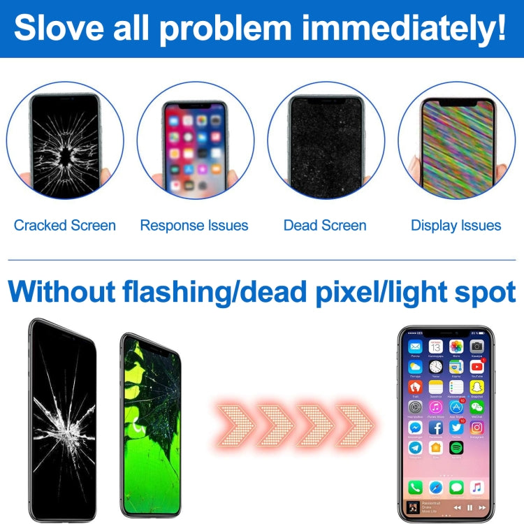 Schermo LCD incell THL con digitalizzatore assemblaggio completo, For iPhone 15(incell THL)