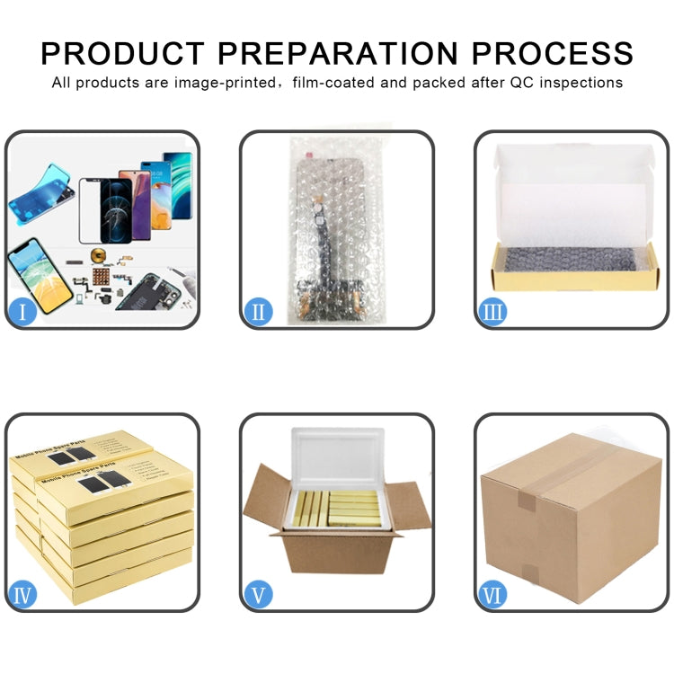 Schermo LCD ZY incell HD 1:1 con digitalizzatore assemblaggio completo, For iPhone 13 Pro Max(Incell), For iPhone 13 mini(Incell), For iPhone 12 Pro Max(Incell), For iPhone 12 mini, For iPhone 11 Pro, For iPhone XS(Incell), For iPhone XR���������������...
