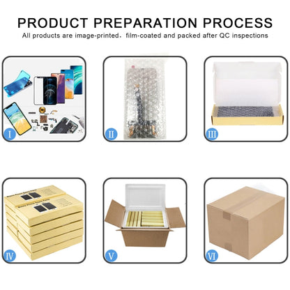 Schermo LCD ZY incell HD 1:1 con digitalizzatore assemblaggio completo, For iPhone 13 Pro Max(Incell), For iPhone 13 mini(Incell), For iPhone 12 Pro Max(Incell), For iPhone 12 mini, For iPhone 11 Pro, For iPhone XS(Incell), For iPhone XR���������������...