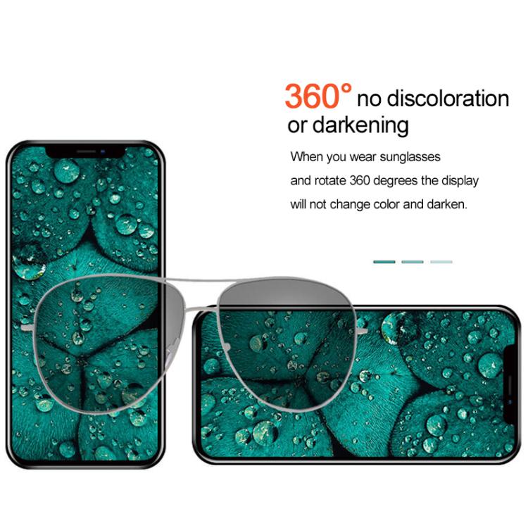 Ruiju Soft OLED Screen For iPhone 14 Pro Max, For iPhone 14 Pro Max(Soft OLED)