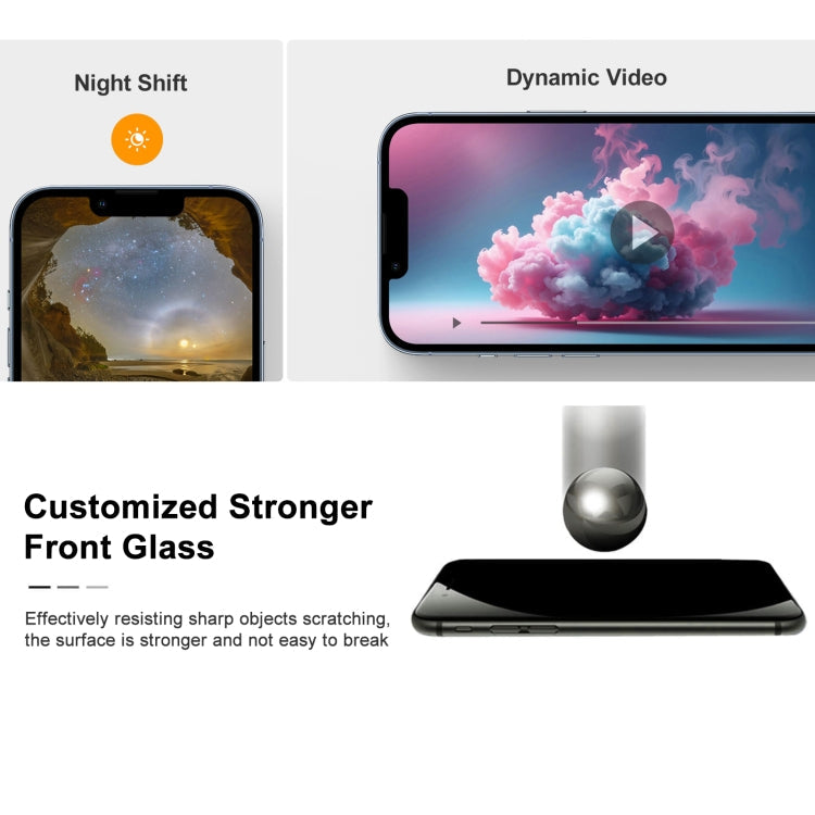 Per iPhone 16 Schermo OLED Super Retina XDR , For iPhone 16()