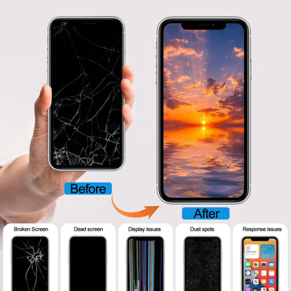Per iPhone 16 Schermo OLED Super Retina XDR , For iPhone 16()