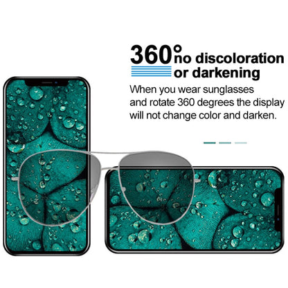 Per iPhone 16 Pro Schermo OLED LTPO Super Retina XDR , For iPhone 16 Pro ()