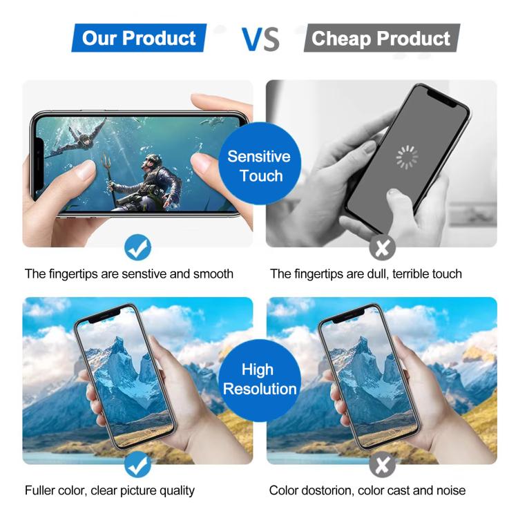 Schermo LCD JK incell per iPhone 16, For iPhone 16(incell)