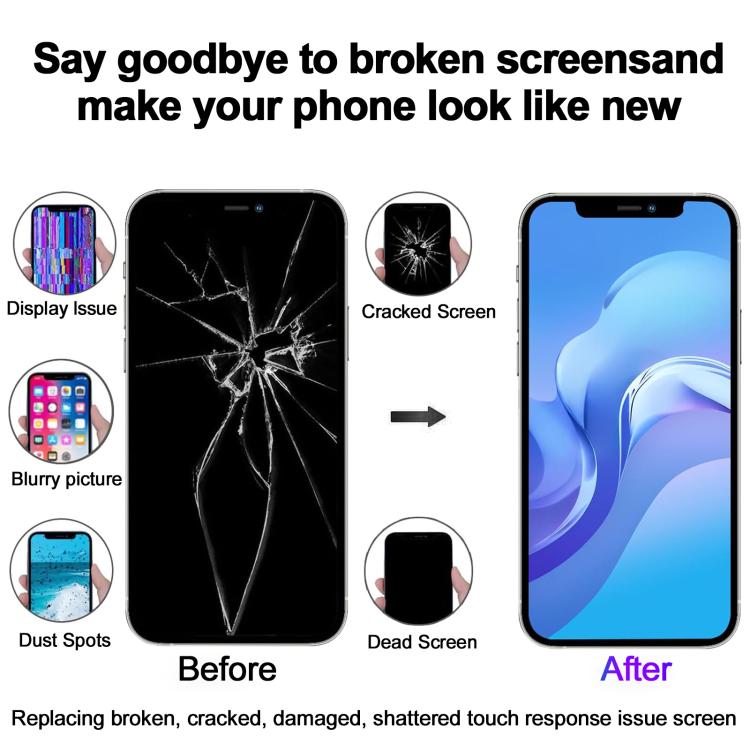 Schermo LCD JK incell per iPhone 16 Plus, For iPhone 16 Plus(incell)