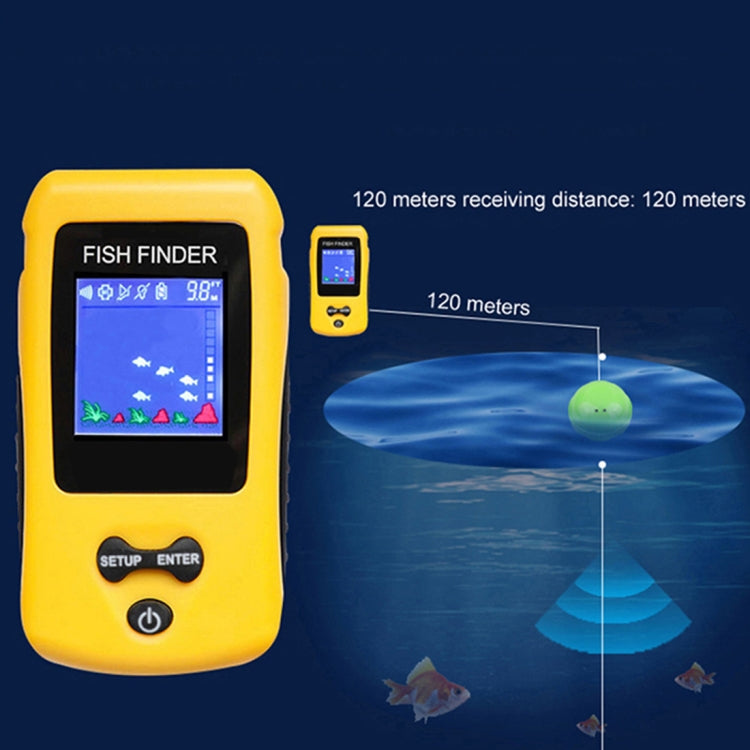 Ecoscandaglio Wireless Portatile TL86 con Schermo a Colori per Pesca