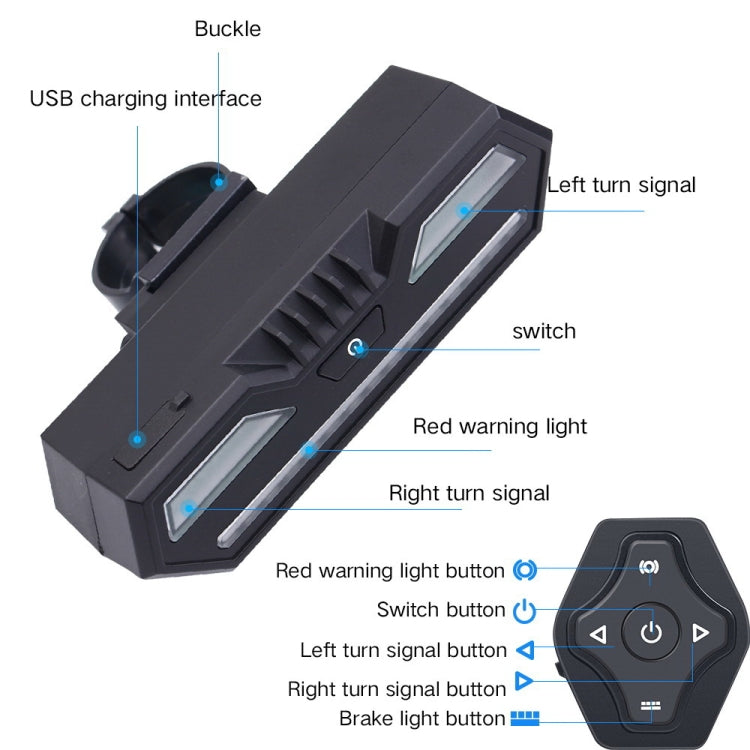 Fanale Posteriore per Bicicletta Impermeabile IPX4 con Telecomando -