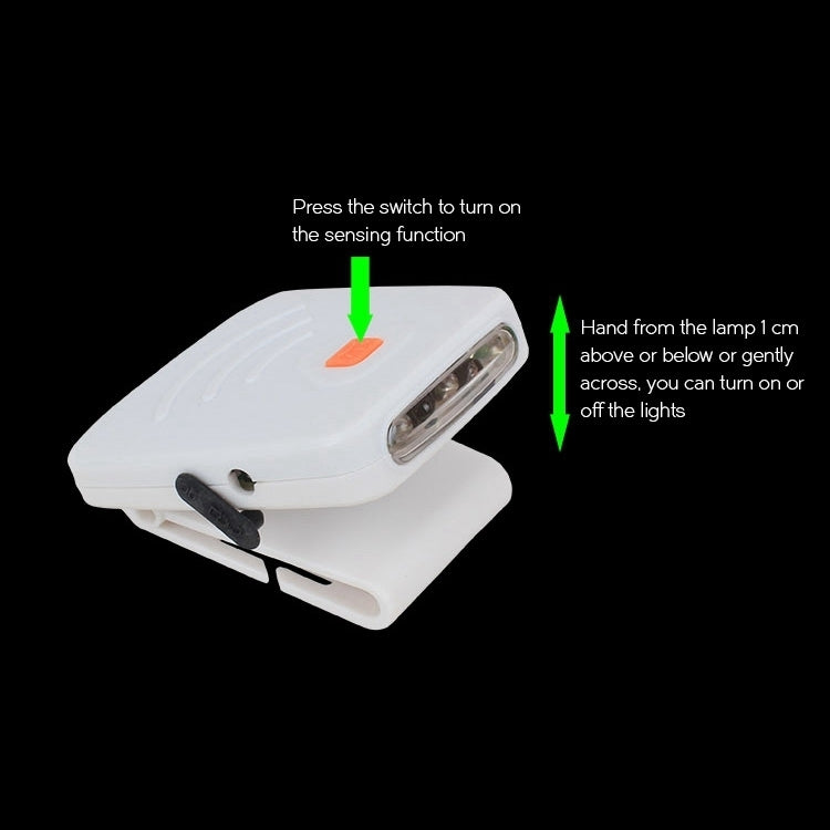 Lampada frontale da pesca con sensore a infrarossi portatile, ricaricabile a LED, con clip, per pesca, campeggio, escursionismo
