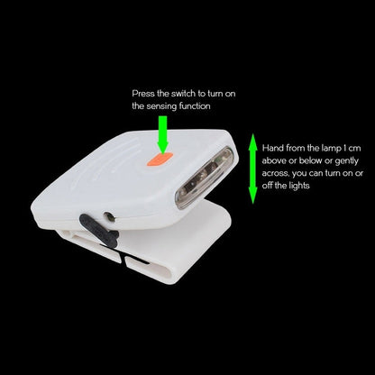Lampada frontale da pesca con sensore a infrarossi portatile, ricaricabile a LED, con clip, per pesca, campeggio, escursionismo