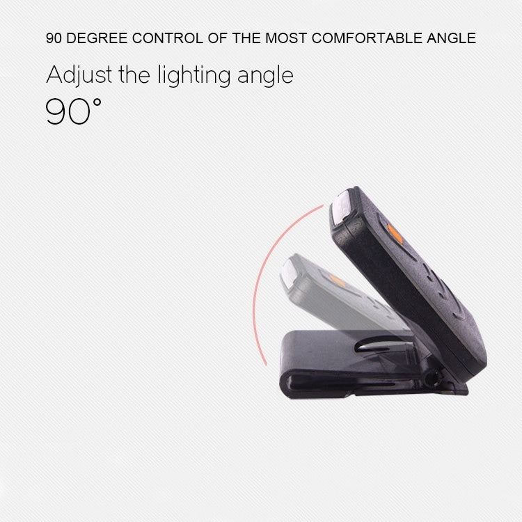 Lampada frontale da pesca con sensore a infrarossi portatile, ricaricabile a LED, con clip, per pesca, campeggio, escursionismo