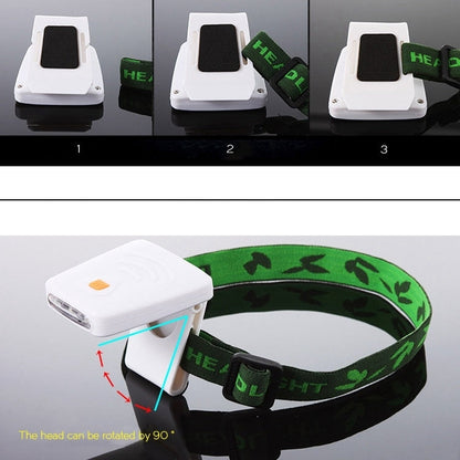 Lampada frontale da pesca con sensore a infrarossi portatile, ricaricabile a LED, con clip, per pesca, campeggio, escursionismo