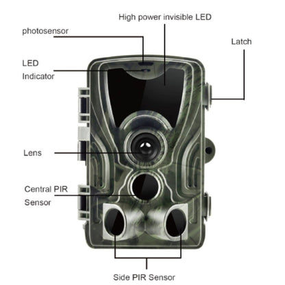HC801A Telecamera da caccia da caccia di sicurezza per visione notturna IP65 impermeabile da 8 MP, programma Novatek 96650, grandangolo da 120 gradi, angolo di rilevamento PIR da 110 gradi, HC801A