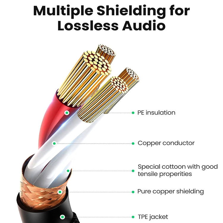 cavo-audio-per-microfono-schermato-mic-da-5-m-a-3-pin-xlr-maschio-a-xlr-femmina-length-5m - immagine 4