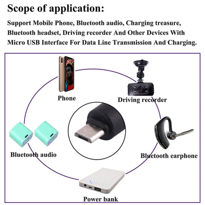 connettori-di-alimentazione-cc-4-0-x-1-7-mm-a-micro-usb-pacco-da-10 - immagine 6