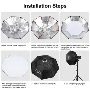 PULUZ 150W 3200K-5600K Kit luce stroboscopica per studio fotografico con rifl...