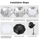 PULUZ 150W 3200K-5600K Kit luce stroboscopica per studio fotografico con rifl...