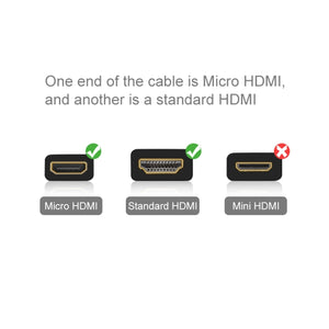 PULUZ 19-Pin-HDMI-auf-Micro-HDMI-Videokabel für GoPro Hero11 Black / HERO10 ...