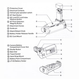PULUZ Vertikaler Batteriegriff für Canon EOS 6D Mark II...