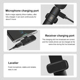 Microphone à réverbération à réduction de bruit sans fil PULUZ pour ...