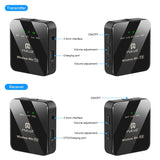 PULUZ Kabelloses Lavaliermikrofon 2 Sender + 1 Empfänger – Professionell, tragbar und vielseitig