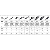 PULUZ 10,82 pollici 27,5 cm Lunghezza 60 mm Diametro Braccio galleggiante in ...