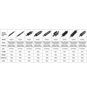PULUZ 10,82 pollici 27,5 cm Lunghezza 80 mm Diametro Braccio galleggiante in ...