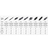PULUZ 10,82 pollici 27,5 cm Lunghezza 80 mm Diametro Braccio galleggiante in ...