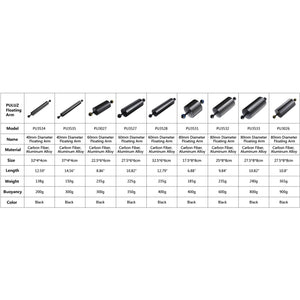 PULUZ 14,56 pollici 37 cm Lunghezza 40 mm Diametro Braccio galleggiante in fi...