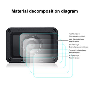 PULUZ Obiettivo anteriore e display LCD posteriore Pellicola AF HD flessibile...