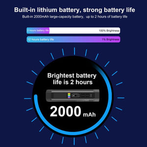 PULUZ Luce di riempimento a LED magnetica a colori RGB portatile per foto da ...