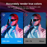 PULUZ 132 LEDs Photo Handheld Stick Light Full Color RGB Fill Light����������...