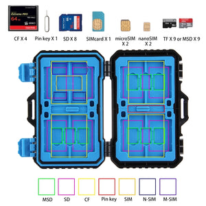 PULUZ 27-in-1-Speicherkartenhülle für 4CF + 8SD + 9TF + 1 PIN-Karte...