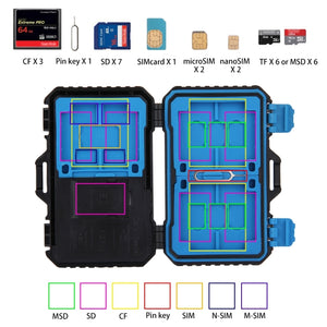 PULUZ Kartenleser + Speicherkartenetui 22 in 1 für 1 SIM-St...