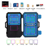 PULUZ Kartenleser + Speicherkartenetui 22 in 1 für 1 SIM-St...