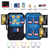 PULUZ Kartenleser + Speicherkartenetui 22 in 1 für 1 SIM-St...