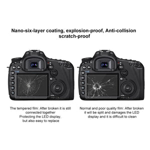 Compatibile con Olympus SH50, Pentax K3 / K3II / 645Z, Sony HX7 / HX9 / HX100...