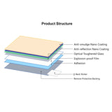 Compatibile con 80D / 70D / 77D(9000D) / 800D(X9I) / 700D(X7I) / 750D(X8I) / ...