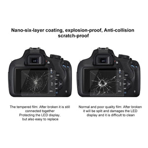 Compatibile con Canon 1100D / 1300D (KISS X80) / 1500D (KISS X90)������������...