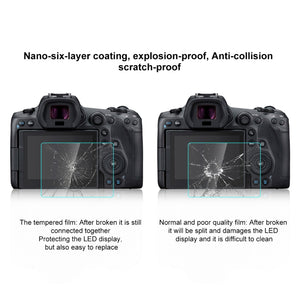Pellicola in vetro temperato PULUZ 2.5D 9H per Canon EOS R5 / EOS R5C��������...