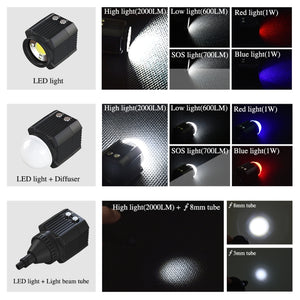PULUZ 60 m Luce di riempimento subacquea a LED per fotografia 7,4 V/1100 mAh ...