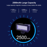 PULUZ 40 LED 40 m wasserdichtes Fülllicht für Kamera-Videostudio...