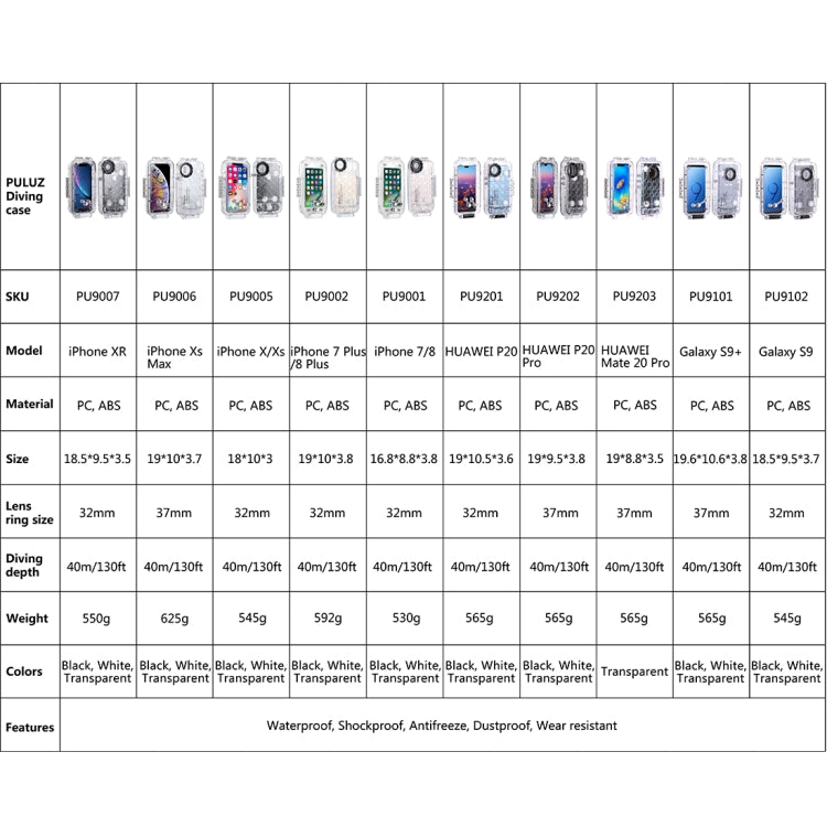 Per iPhone XS Max PULUZ Custodia subacquea impermeabile da 40 m/130 piedi, Cu...