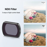 Filtro ND8 Magnetico per Obiettivo DJI Pocket 3 – PULUZ