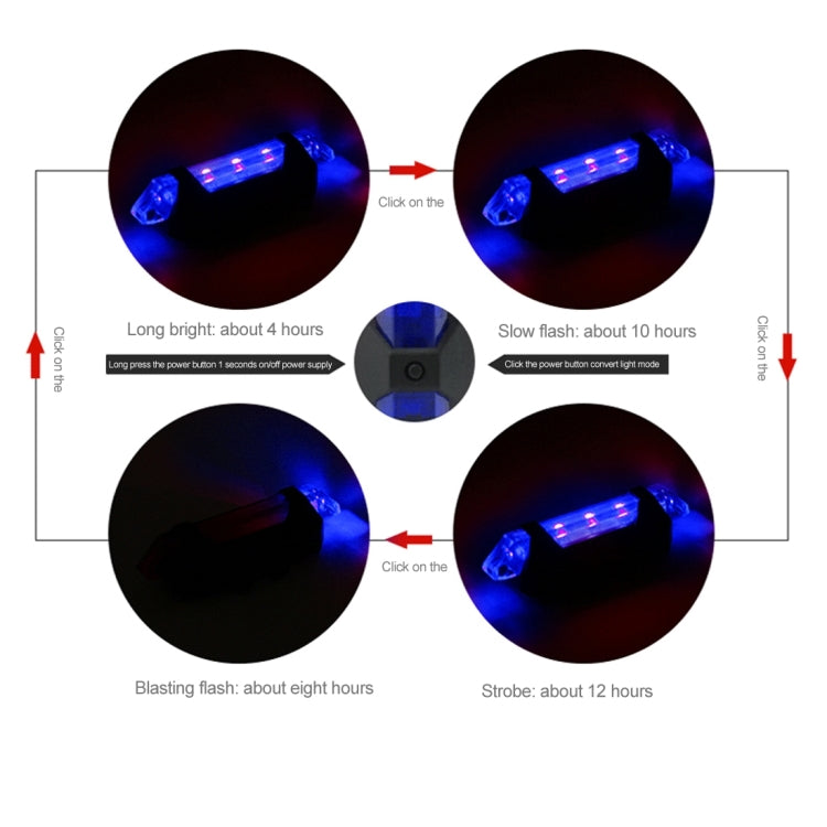 aqy-093-fanale-posteriore-per-bici-a-led-ricaricabile-tramite-usb-rimovibile - immagine 9