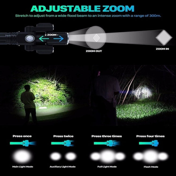 bg-1901-bicicletta-usb-ricarica-altoparlante-lampada-frontale-attrezzatura-da-ciclismo-multifunzione-3-lamp-riding-flashlight - immagine 8