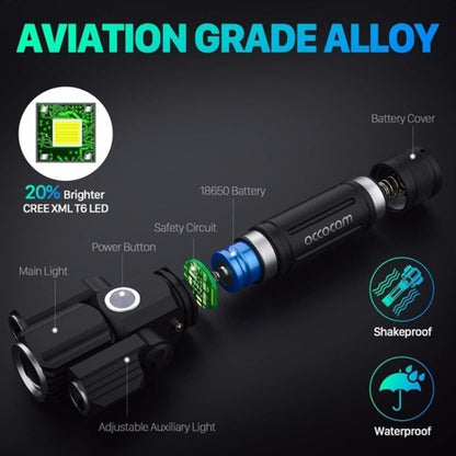bg-1901-bicicletta-usb-ricarica-altoparlante-lampada-frontale-attrezzatura-da-ciclismo-multifunzione-3-lamp-riding-flashlight - immagine 9