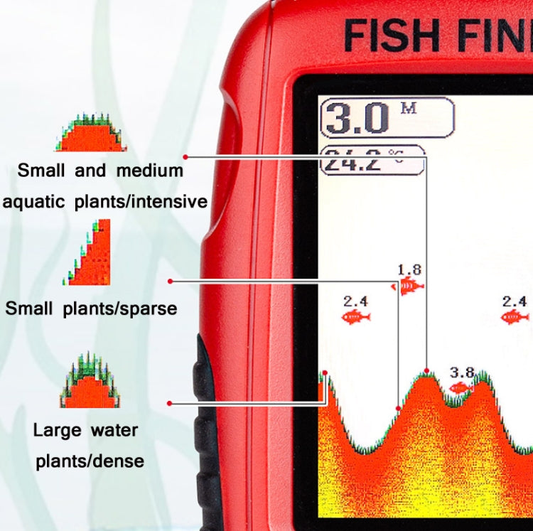 Schermo a colori HD Ricarica USB Dot Matrix Fish Finder ， Consegna colore casuale, HD Screen Fish Finder